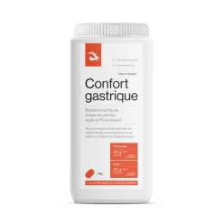 Cheval Energy Confort Gastrique