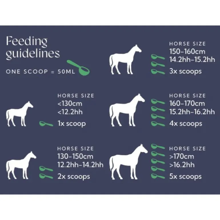 Hilton Herbs Temperamend / Temperamend Gold