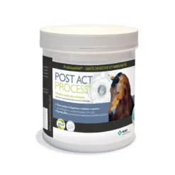 MSD Post Act Process